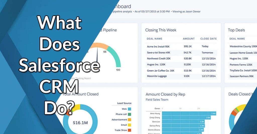 salesforce crm la gi