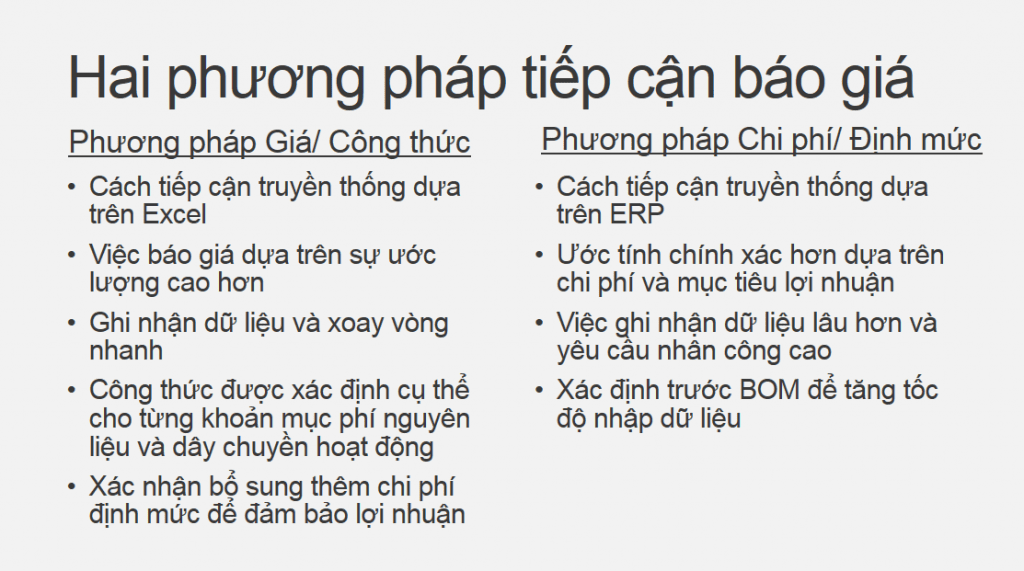 hai phuong phap thiet lap bao gia