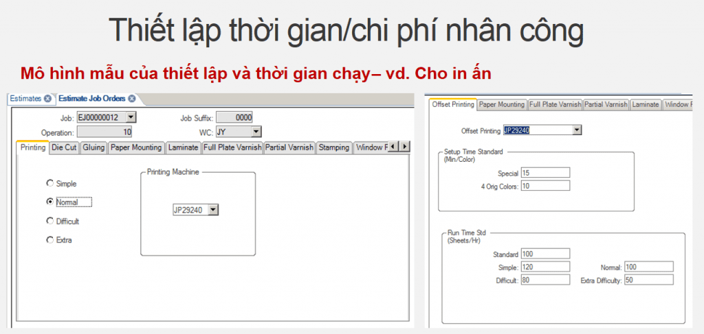 thiet lap thoi gian va chi phi nhan cong