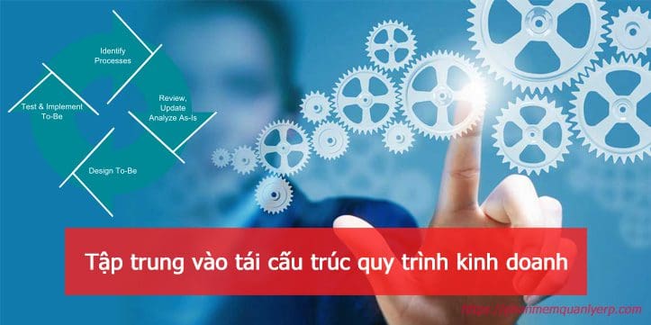 tap trung vao tai cau truc quy trinh kinh doanh