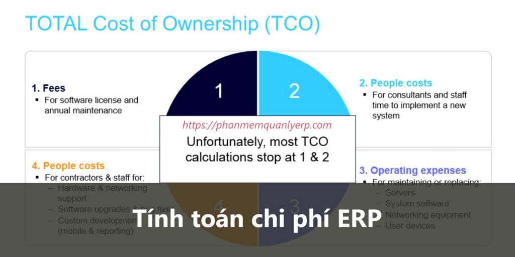 tinh toan chi phi erp