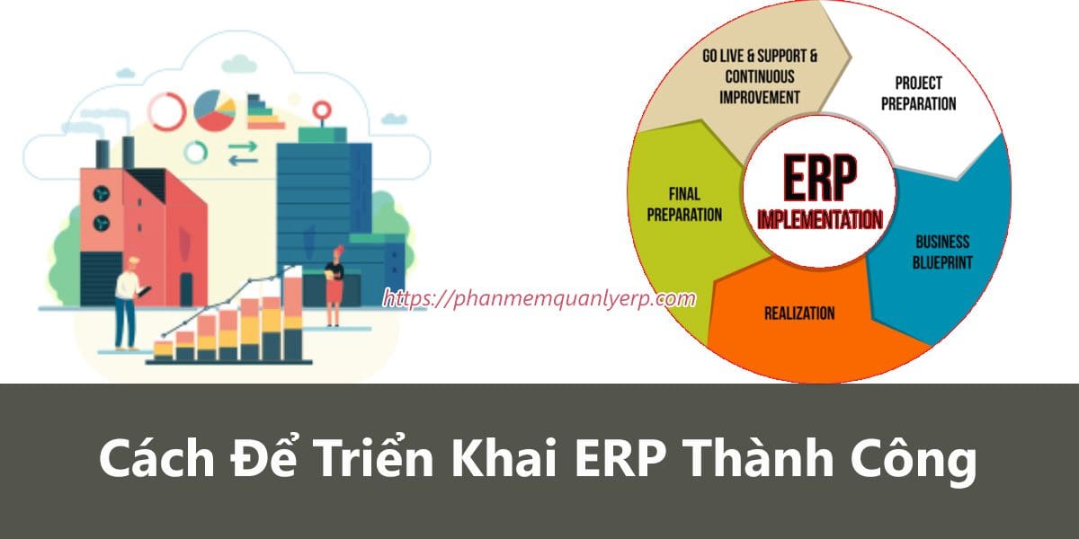 Hướng Dẫn Cách Để Triển Khai ERP Thành Công - Phần Mềm ERP