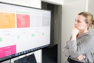 Kich hoat iiot